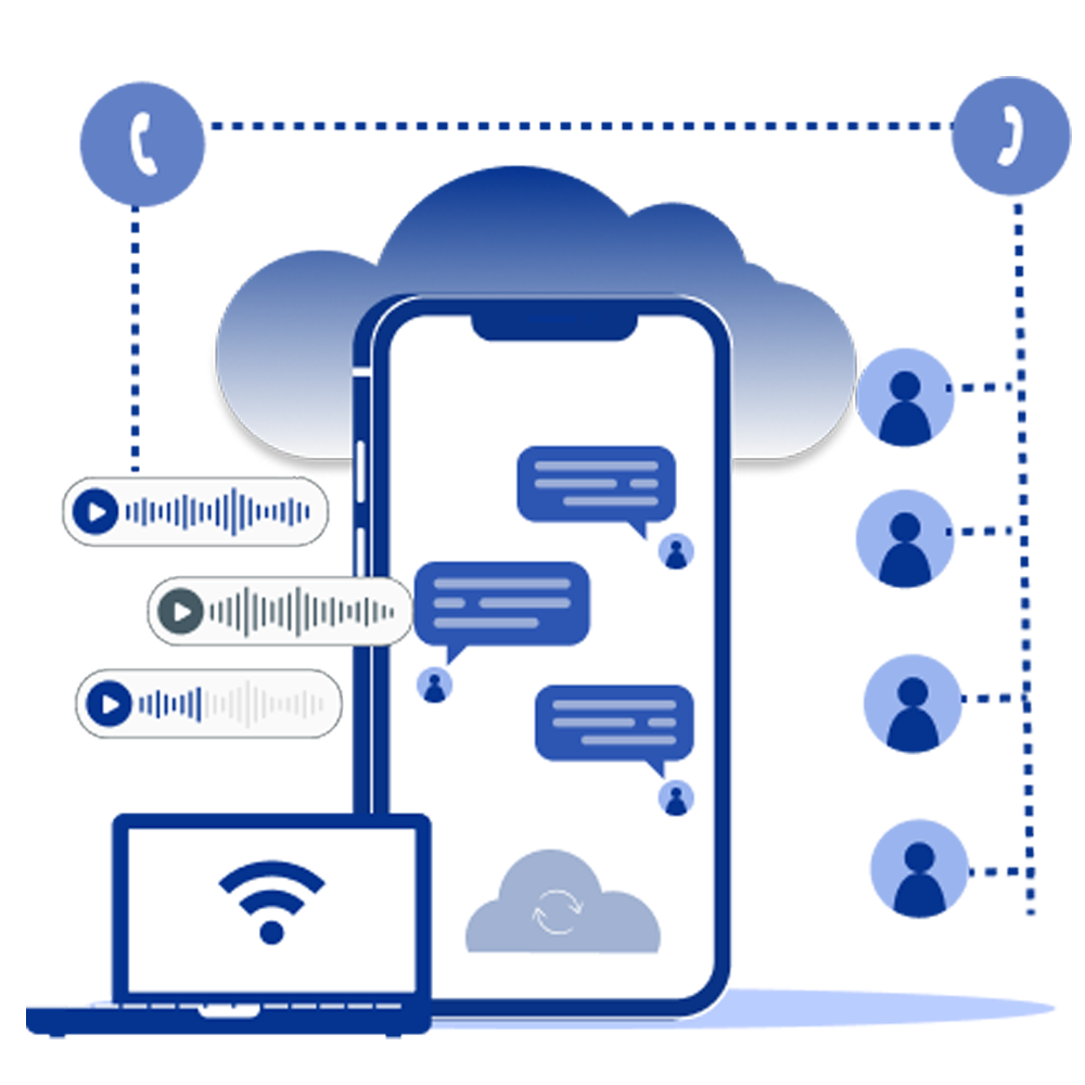 Call Routing and Distribution